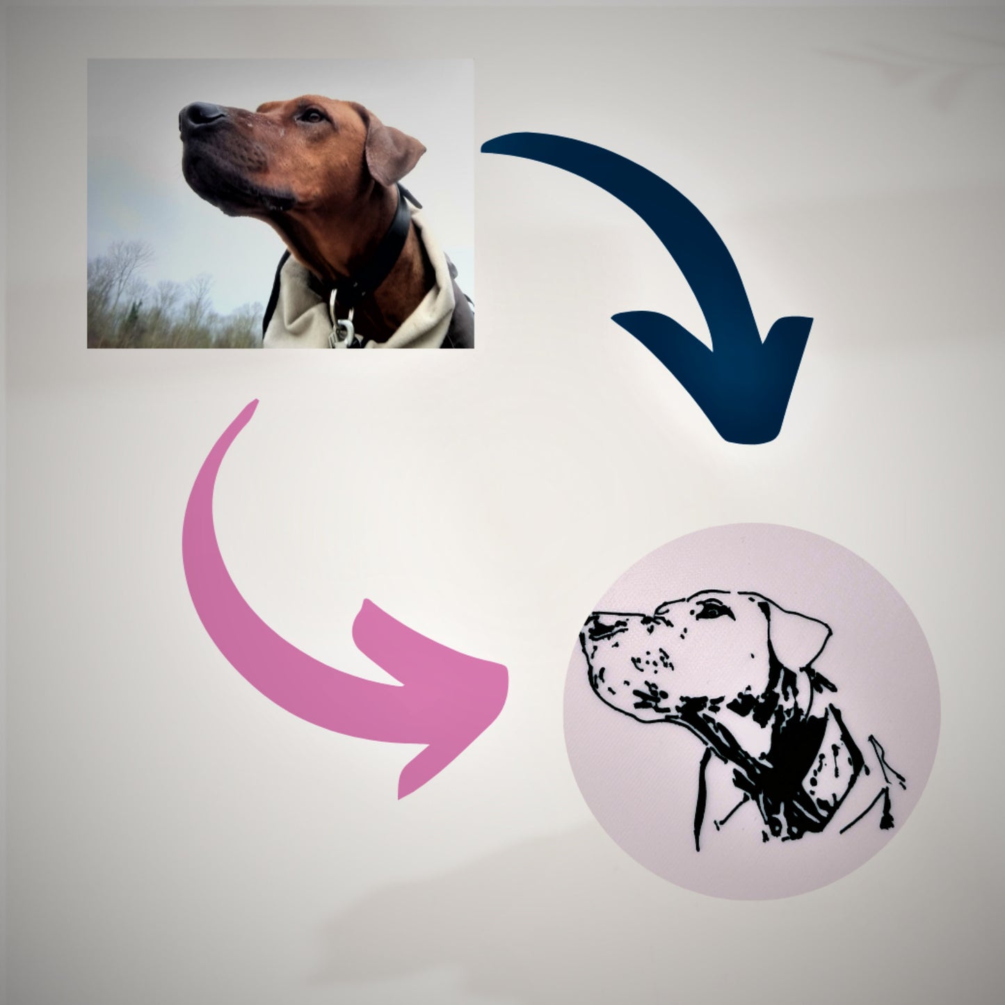 Coaster set dog lover with dog paw and name, dog photo and quote | perfect gift for dog owner |